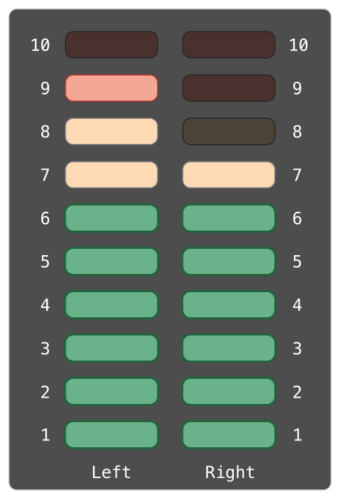 ../_images/staticPropertiesVUMeter_2x.png